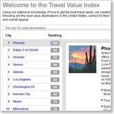 Travel Value Index
